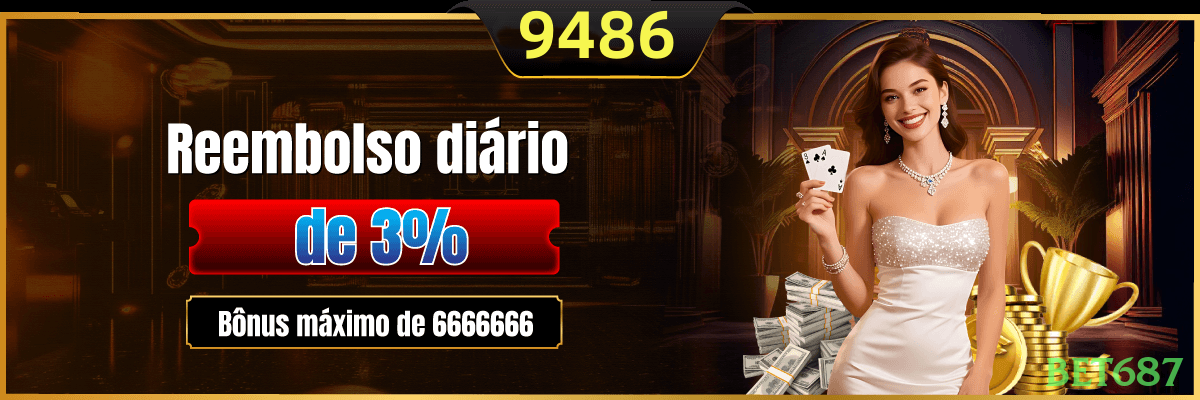 Gates of Aztec Slot bet687
