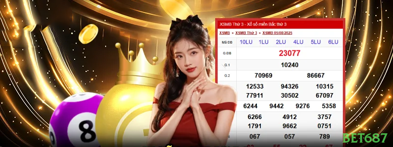 Sweet Bonanza bet687